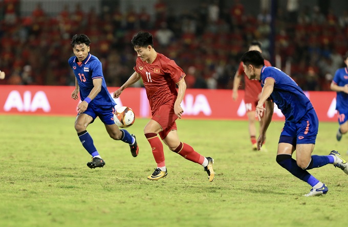 Giới thiệu về đội tuyển U23 Việt Nam
