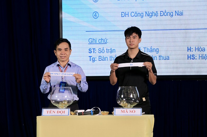 Kết Quả Bốc Thăm